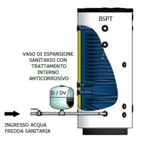 Bollitore Vetrificato con Due Scambiatori Fissi Elbi BSPT 500 Litri Per Pompa di Calore