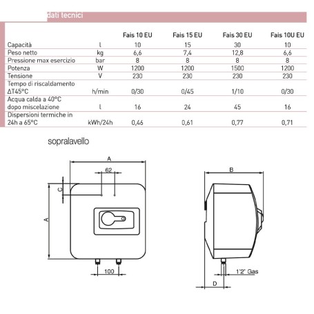 Boiler elettrico Scaldabagno 10 30 50 80 lt litri scalda acqua scaldino  1200 W