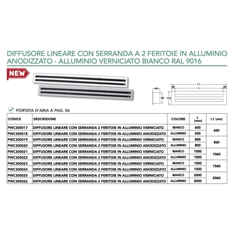 Diffusore Lineare con serranda a 2 Feritoie in Alluminio