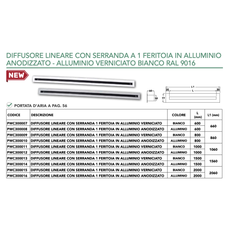 Diffusore Lineare con serranda a 1 Feritoia in Alluminio verniciato bianco  L.1000 PWC300011