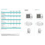 Climatizzatore Energy Pro Plus Hisense quadri split 9000+9000+9000+9000 btu inverter con wifi 4AMW81U4RJC in A++