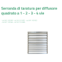 Tecnosystemi Serranda per condizionatore di taratura per diffusore quadrato a 1- 2-3-4 vie
