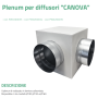 Tecnosystemi Plenum per diffusori in gesso per cartongesso canova