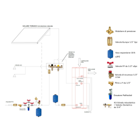 Kit collegamento solare termico allo scaldabagno in pompa di calore