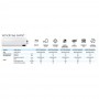 Climatizzatore Samsung WindFree Avant wifi trial split 7000+7000+12000 btu inverter A+++ in R32 AJ052TXJ3KG