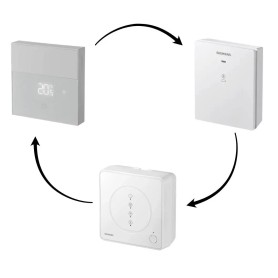 Kit Siemens Connected Home Hub Wifi GTW100ZB + Ricevitore wireless RCR110.2ZB + Termostato wireless  RDZ200ZB
