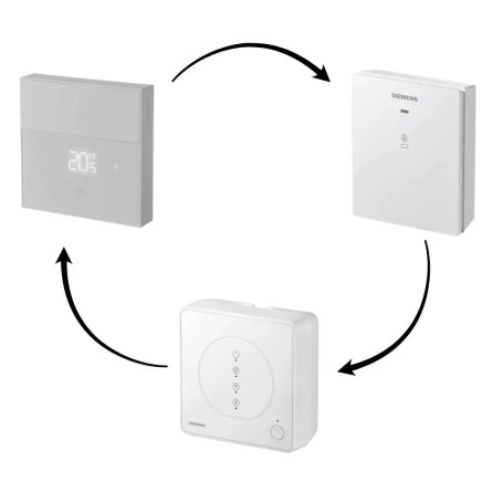Kit Siemens Connected Home Hub Wifi GTW100ZB + Ricevitore wireless RCR110.2ZB + Termostato wireless  RDZ200ZB
