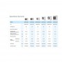 Climatizzatore Samsung WindFree Avant wifi trial split 9000+12000+12000 btu inverter A++ in R32 AJ068TXJ3KG