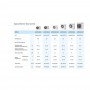 Climatizzatore Samsung WindFree Avant wifi trial split 12000+12000+12000 btu inverter A++ in R32 AJ080TXJ4KG