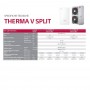 Pompa di calore Mini Chiller inverter LG Therma V Split da 14 Kw