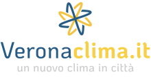Verona Clima